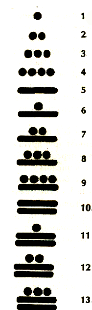 рис.2