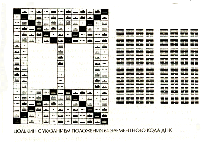 рис.3